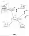 Fig. 06 - Advising management system with sensor input