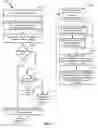 Fig. 08 - Advising management system with sensor input
