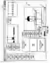 Fig. 11 - Advising management system with sensor input