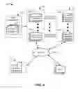 Fig. 05 - Accredited advisor management system