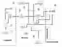 Fig. 01 - Data Processing System