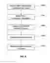 Fig. 07 - Webcast systems and methods with audience sentiment feedback and analysis