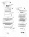 Fig. 04 - Identifying and Facilitating Hospitality Customer Needs
