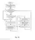 Fig. 09 - Method and system for automated targeted polling via an e-commerce promotions platform