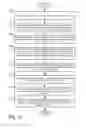 Fig. 16 - Method and system for automated targeted polling via an e-commerce promotions platform