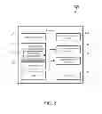 Fig. 03 - Demographic information collection and content display based on demographic information