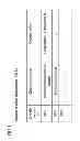 Fig. 07 - Product evaluation system and product evaluation method