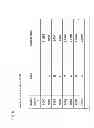 Fig. 09 - Product evaluation system and product evaluation method