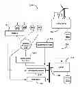 Fig. 01 - Method of tracking and reporting energy performance for businesses