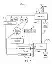 Fig. 03 - Method of tracking and reporting energy performance for businesses
