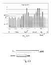 Fig. 10 - Method of tracking and reporting energy performance for businesses