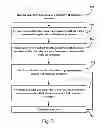 Fig. 12 - Method of tracking and reporting energy performance for businesses