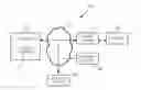 Fig. 01 - Method And System For Determining Average Values For Displayed Information Items
