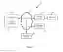 Fig. 02 - Method And System For Determining Average Values For Displayed Information Items