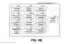 Fig. 07 - SYSTEM AND METHOD FOR CREATING AND SHARING PRODUCT ENSEMBLES WITH AN ELECTRONIC PIN BOARD WALL