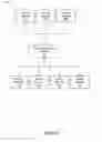 Fig. 07 - INTEGRATING MEDIA ANALYTICS TO CONFIGURE AN ADVERTISING ENGINE