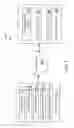 Fig. 04 - Automated optimization of an advertisement placement engine