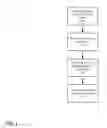 Fig. 02 - LEARN BUDGETING IN ONLINE ADVERTISING AUCTION EXCHANGES