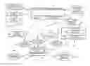 Fig. 01 - CONTENT-TARGETED ADVERTISING USING COLLECTED USER BEHAVIOR DATA