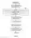 Fig. 09 - CONTENT-TARGETED ADVERTISING USING COLLECTED USER BEHAVIOR DATA