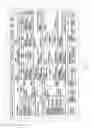 Fig. 28 - AD SCHEDULING