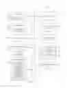 Fig. 32 - AD SCHEDULING