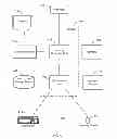 Fig. 05 - Digital Billboard Advertising