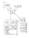 Fig. 01 - CHANNEL-LEVEL ADVERTISING ATTRIBUTES IN AN INTERNET-BASED CONTENT PLATFORM