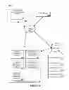 Fig. 02 - CHANNEL-LEVEL ADVERTISING ATTRIBUTES IN AN INTERNET-BASED CONTENT PLATFORM