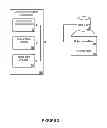 Fig. 03 - CHANNEL-LEVEL ADVERTISING ATTRIBUTES IN AN INTERNET-BASED CONTENT PLATFORM