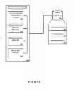 Fig. 06 - CHANNEL-LEVEL ADVERTISING ATTRIBUTES IN AN INTERNET-BASED CONTENT PLATFORM