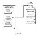 Fig. 07 - CHANNEL-LEVEL ADVERTISING ATTRIBUTES IN AN INTERNET-BASED CONTENT PLATFORM