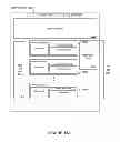 Fig. 21 - CHANNEL-LEVEL ADVERTISING ATTRIBUTES IN AN INTERNET-BASED CONTENT PLATFORM