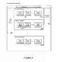 Fig. 24 - CHANNEL-LEVEL ADVERTISING ATTRIBUTES IN AN INTERNET-BASED CONTENT PLATFORM