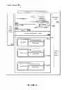 Fig. 27 - CHANNEL-LEVEL ADVERTISING ATTRIBUTES IN AN INTERNET-BASED CONTENT PLATFORM