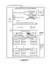 Fig. 28 - CHANNEL-LEVEL ADVERTISING ATTRIBUTES IN AN INTERNET-BASED CONTENT PLATFORM