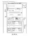 Fig. 34 - CHANNEL-LEVEL ADVERTISING ATTRIBUTES IN AN INTERNET-BASED CONTENT PLATFORM