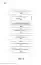 Fig. 04 - Sponsored Stories Application Programming Interface (API)