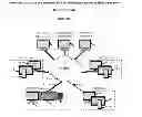 Fig. 01 - System And Method For Facilitation Of The Marketing And Sale of High Value Items Over A Network