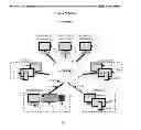 Fig. 02 - System And Method For Facilitation Of The Marketing And Sale of High Value Items Over A Network