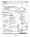 Fig. 02 - METHODS, DEVICES AND SYSTEMS FOR GREEN CONTENT MANAGEMENT AND IMPROVING GREEN PROCUREMENT