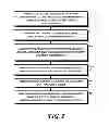 Fig. 03 - METHODS, DEVICES AND SYSTEMS FOR GREEN CONTENT MANAGEMENT AND IMPROVING GREEN PROCUREMENT