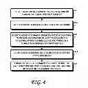 Fig. 05 - METHODS, DEVICES AND SYSTEMS FOR GREEN CONTENT MANAGEMENT AND IMPROVING GREEN PROCUREMENT