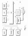 Fig. 06 - METHODS, DEVICES AND SYSTEMS FOR GREEN CONTENT MANAGEMENT AND IMPROVING GREEN PROCUREMENT
