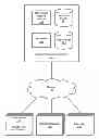 Fig. 01 - Presentation of Engagment Based Video Advertisement