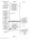 Fig. 03 - Method and system having a virtual stock keeping unit for configurable mobile phone purchases