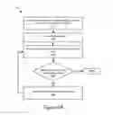 Fig. 06 - Systems and Methods for Implementing Heuristic-Based Auctions