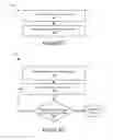 Fig. 08 - Systems and Methods for Implementing Heuristic-Based Auctions