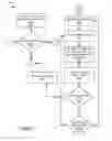Fig. 10 - Systems and Methods for Implementing Heuristic-Based Auctions