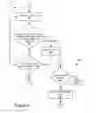 Fig. 11 - Systems and Methods for Implementing Heuristic-Based Auctions